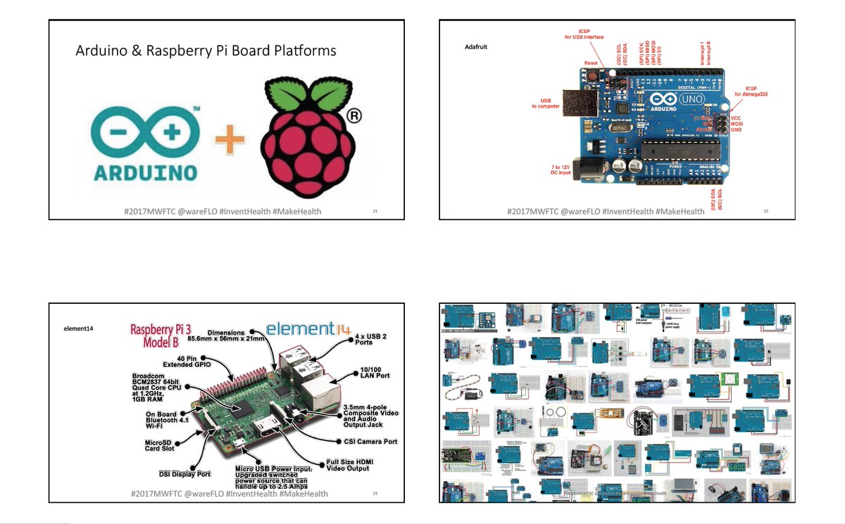 wareFLO's tweet photo. Microcontrollers #Arduino
Single board computers #RaspberryPi
https://t.co/IinLCLsWTg #2017MWFTC #MWFTC #HIMSSmakers #InventHealth #HCLDR https://t.co/g3gV21EMkD