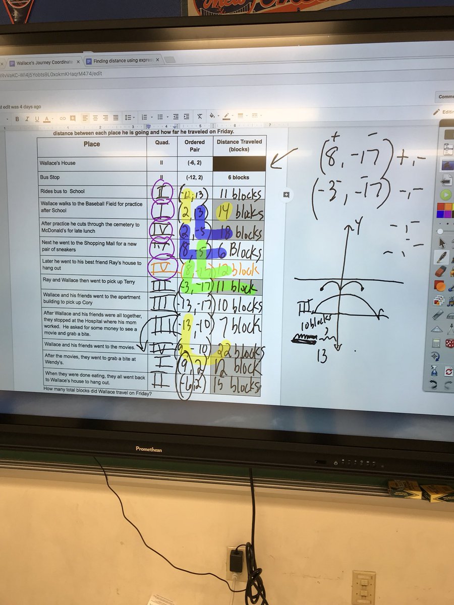 mscarboneisloud's tweet photo. Annotate that! @ActivInspire  teachers are really loving the annotate over desktop feature! #necsdsms #necsditf https://t.co/MdZKYe6j7r