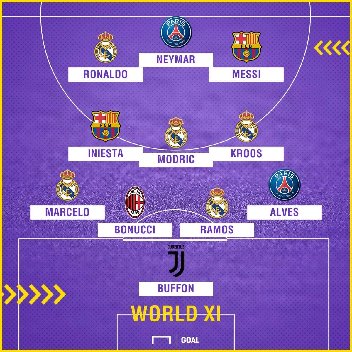 MsN78601's tweet photo. A Useless Team That play's NOT a Single Match in Calendar Year. Shameful & disgraceful 4 #WorldIX
#fifaawards2017
#FIFA17
#FIFA2017
#FIFA https://t.co/rUCDTJarOZ