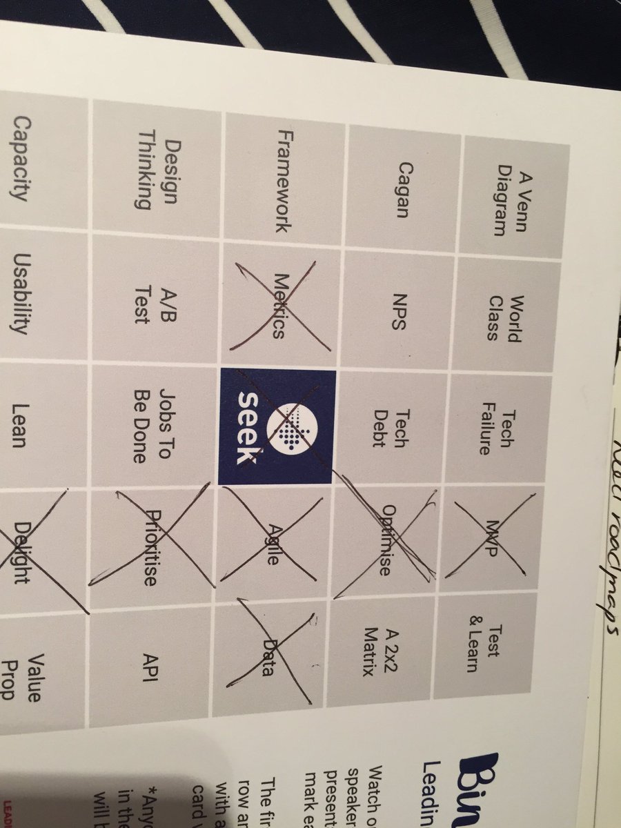rakalene's tweet photo. @LTP_AUS I think I have bingo! https://t.co/6vKcuBTnAl