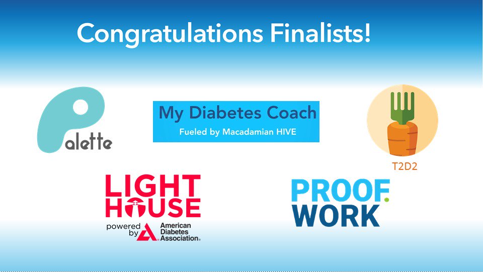 novonordiskus's tweet photo. Congrats to the World Cup finalists announced by @HITLABnyc at today's #HITLABSymposium! #NNISponsoredEvent https://t.co/IJNAEldi0q