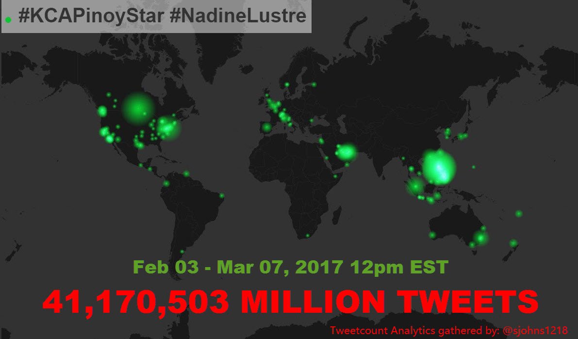 stephjoon7's tweet photo. No other countries are voting for their Thai nominee, ONLY Thailand. 

This is our advantage JaDines. We are worldwide! 68 countries voted for Nadine during KCA. Let's show them again who we really are!

https://t.co/1aREnKdot2

#MTVEMAJamesReidFTW https://t.co/MUIy4NfLW5