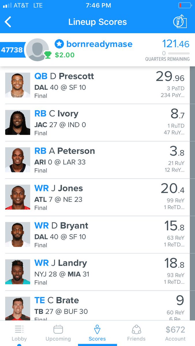 FreddyFanduel's tweet photo. Need some more from the RB’s yesterday but I’ll take it https://t.co/EonJHtyows