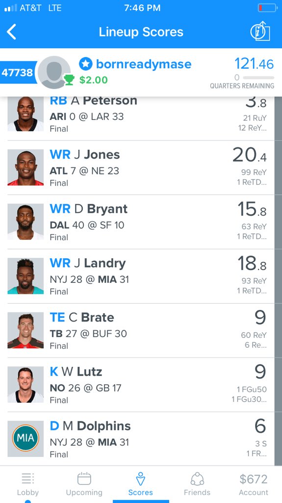 FreddyFanduel's tweet photo. https://t.co/FWnaGQtNDh