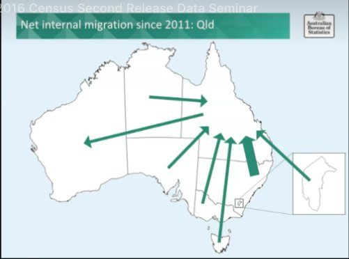 Info_Aus's tweet photo. Everyone's moving to QLD apparently #abscensus https://t.co/MznHpGeofE