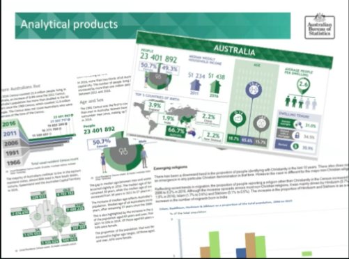 Info_Aus's tweet photo. If you don't want to deal with the data yourself, the #abscensus has a growing range of analytical products https://t.co/uMasp7dVdr