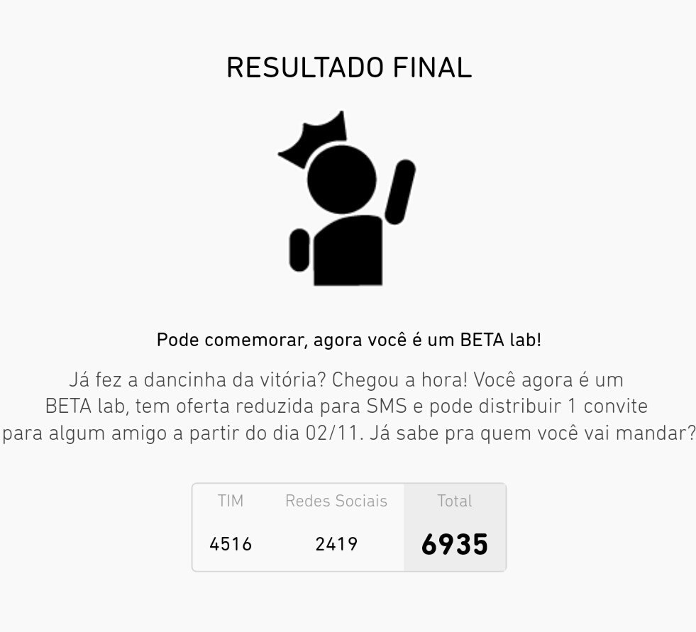 Haha Minha primeira rodada como beta e já consegui a coroa. Obrigado amigos e a galera do #BetaQuerLab que representaram no help. Valeeu! 😎😍