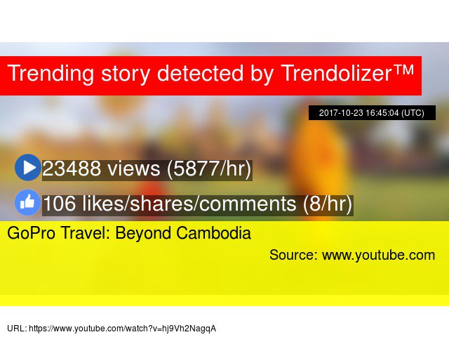 GoProLizer's tweet photo. #GoProTravel: Beyond #Cambodia #Facebook #ToothandClaw #Twitter #Instagram #WilliamRyanFritch #Tumblr... https://t.co/KAP9CoL5HL https://t.co/B3fTWNg7AH