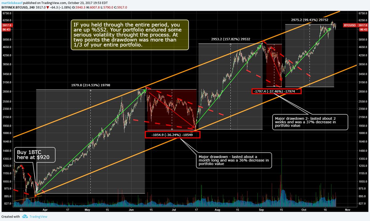 Luke Martin tweet media
