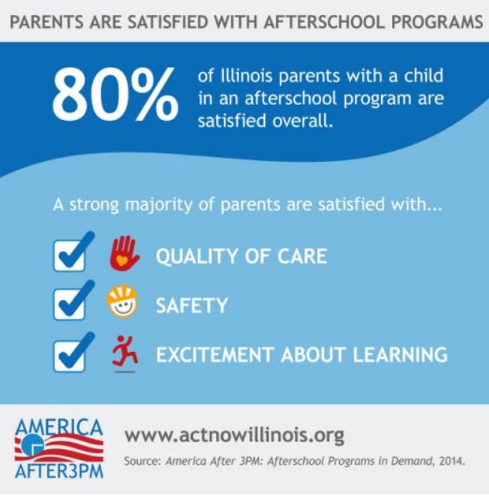 ChatterGirls1's tweet photo. Celebrate afterschool programs on Oct 26 during national Lights on Afterschool!
#LightsonAfterschool #LightsOnIL #changethechatter https://t.co/CCX7hV85vY