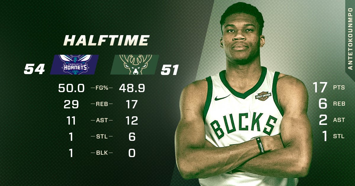 Halftime by the numbers: https://t.co/5eQnGBb3eh