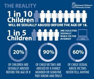 ThisMustStop5's tweet photo. #HelpEndChildAbuse #IfYouSuspectAbuseMAKETHATCALL #YouMayBeSavingALife #YouWillBeSavingThatChildALifetimeOfPainfulMemories #JustONECall https://t.co/Grt3LJyVWF