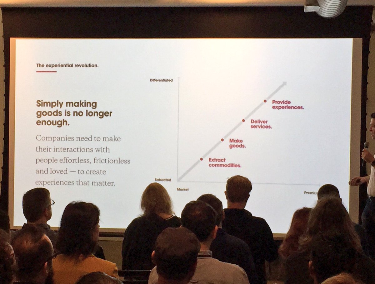 Simply making goods is no longer enough <a href="/benshapiro/">Ben Shapiro</a> <a href="/hugeinc/">Huge</a> fast track at fast company innovation festival #FCFestival / day one