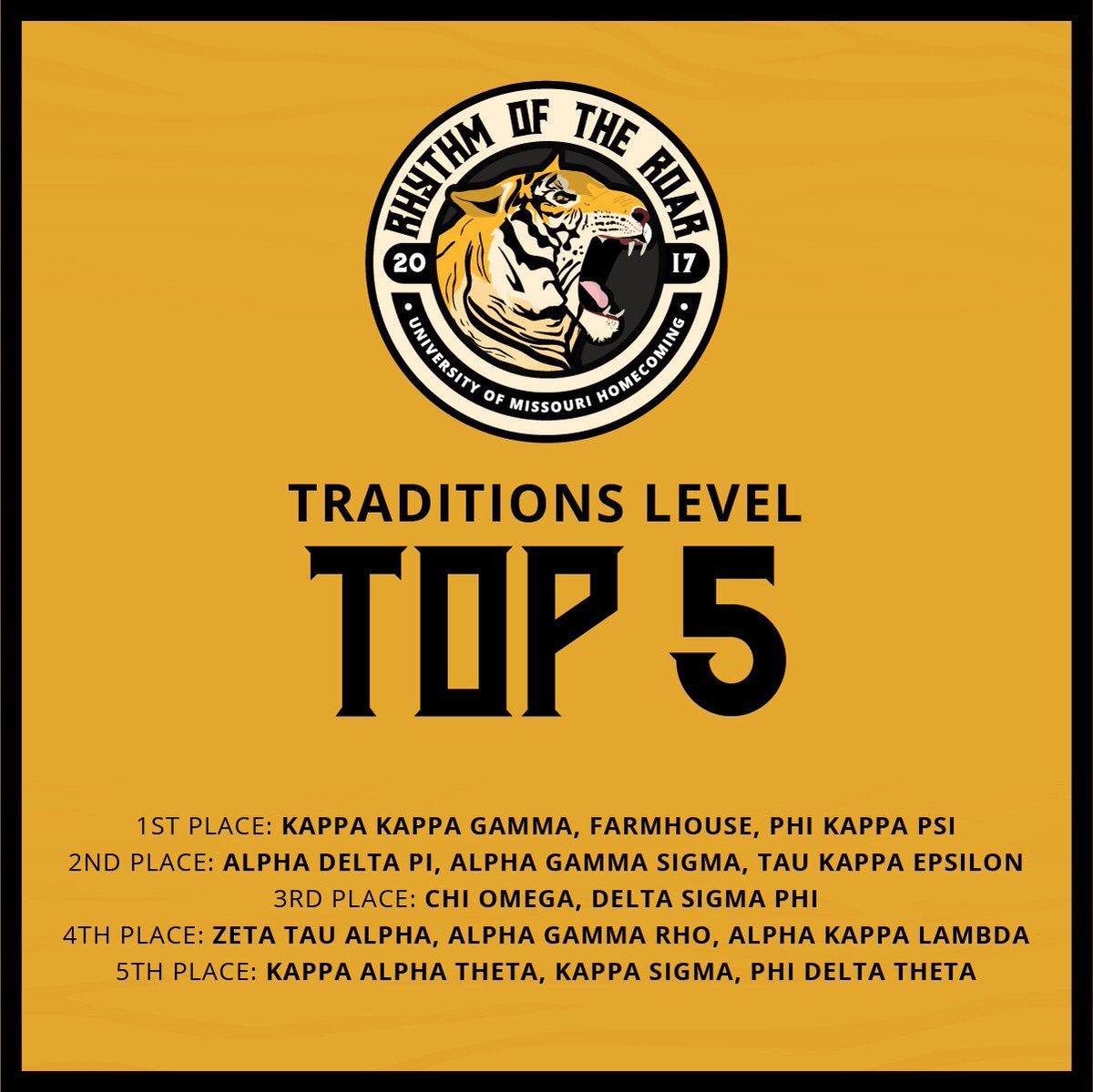 Your Traditions Level Top 5!