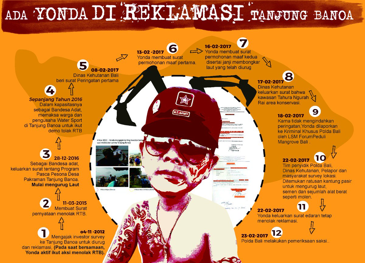 dangnamusei's tweet image. Siang ini Pengabdi Reklamasi di Bali turun jalan tolak reklamasi teluk Benoa agar Yonda junjungannya bisa leluasa lakukan reklamasi.