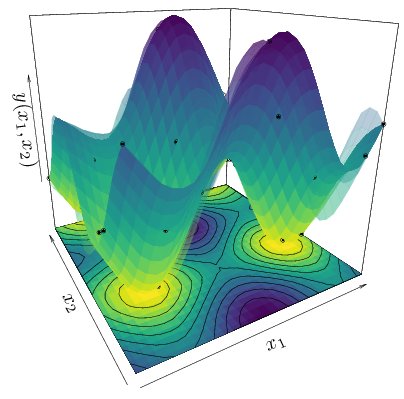 physics of the impossible a scientific exploration into the world of phasers