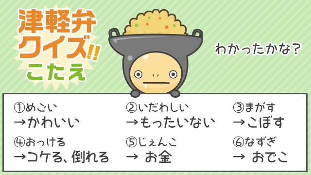 イタメくん 昨日の津軽弁クイズの答え合わせ みんなはわかったかな わかったらrt