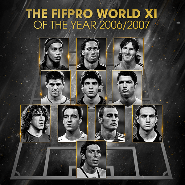Info_SerieA's tweet photo. #FIFAFIFProWorld11 2007: Buffon (Juventus), Nesta, Kaka (AC Milan). https://t.co/gpdDIuDTgk