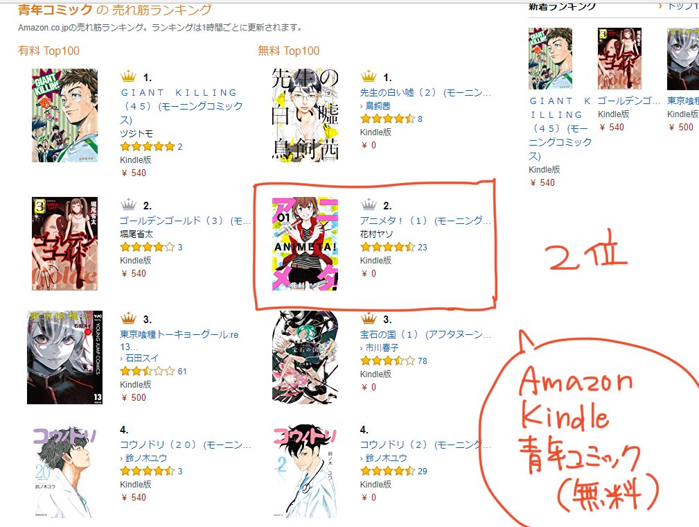 どんなに面白くても知名度には勝てない 打ち切り確定から奇跡の復活をした漫画 アニメタ Togetter どんなに面白くても知名度には勝てない 打ち切り確定から奇跡の復活をした漫画 アニメタ Togetter