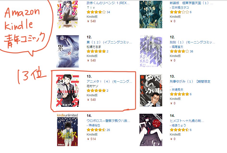 全国の書店さん・・・
「アニメタ!」を今、書店に置けば売れると思うのです・・・
置いてみませんか・・・

あと編集部と営業さん・・・もっといっぱい刷ってみませんか・・・
売れると思うのです・・・・ 