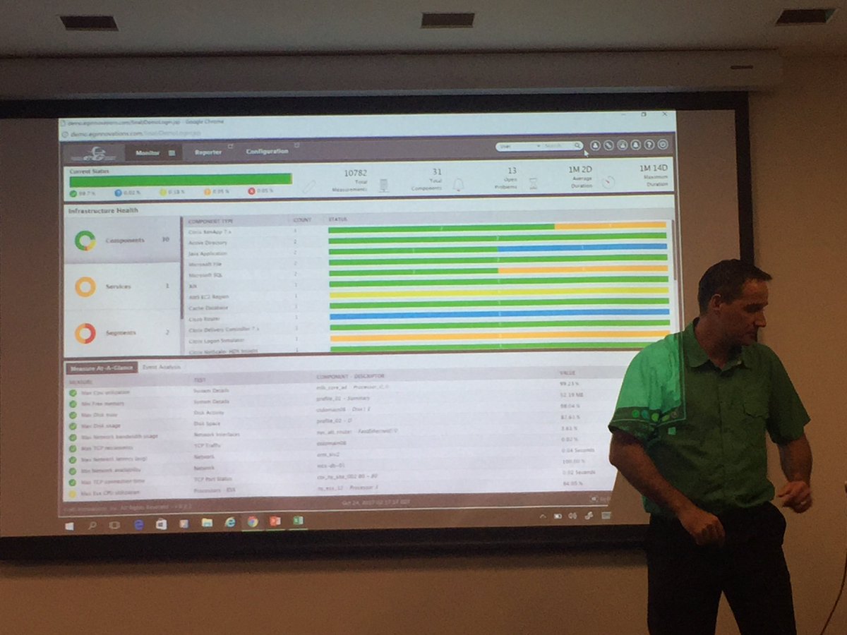 MCUGC's tweet photo. Those @eGInnovations dashboards look great #myCUGC https://t.co/aOsvf0PbIu
