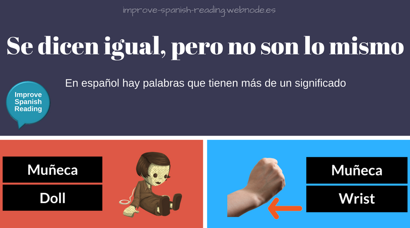 improve_spanish's tweet photo. Polysemic words in Spanish language #Spanish #speakSpanish #spanishteachers #spanishlanguageday #improvespanishreading #learnSpanish https://t.co/2AfxFQ6zS5