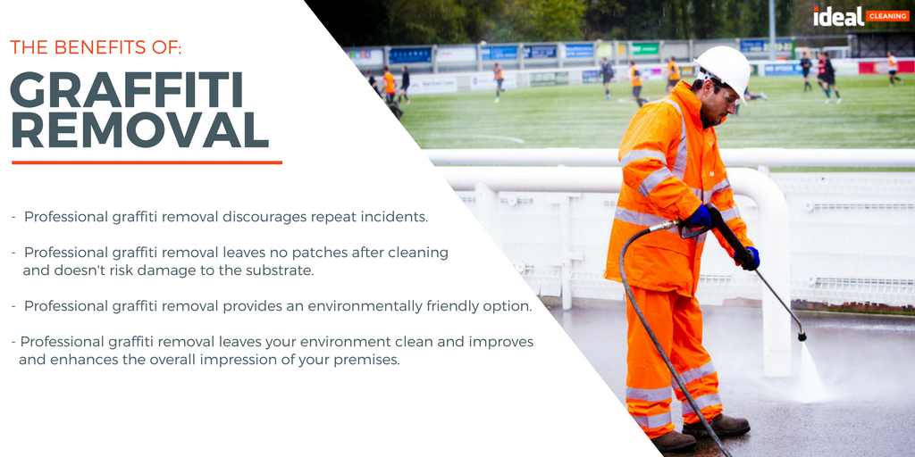 IdealCleaningUK's tweet photo. Contemplating graffiti removal? Here are some great reasons to do it! #TheBenefitsOf https://t.co/waOb3gkcTO