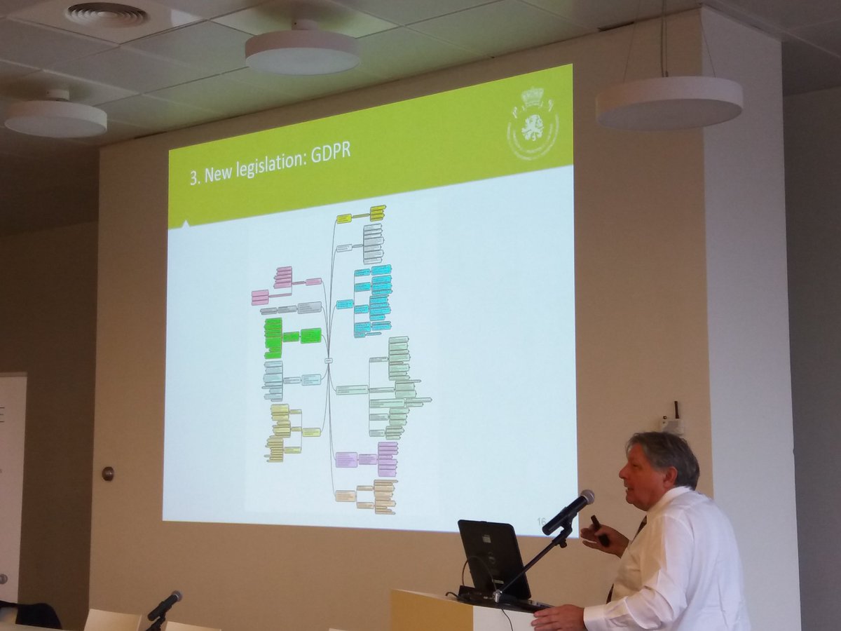 ivnieuwe's tweet photo. Scheme of the new ambitious regulation, Willem De Beuckelaer #openaccess_be https://t.co/9v8b41wPlU