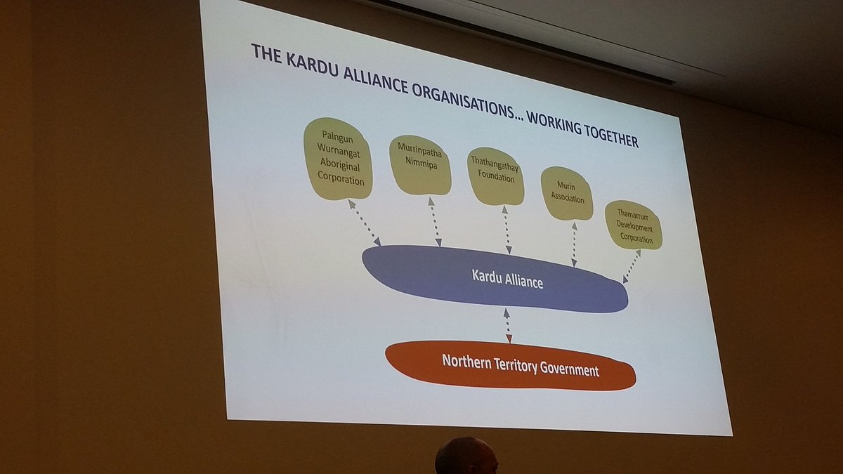 Dee_Rioli's tweet photo. Kardu Alliance, Wadeye. Collaborating for the community #IEDF8 https://t.co/JjjQdlA1ym