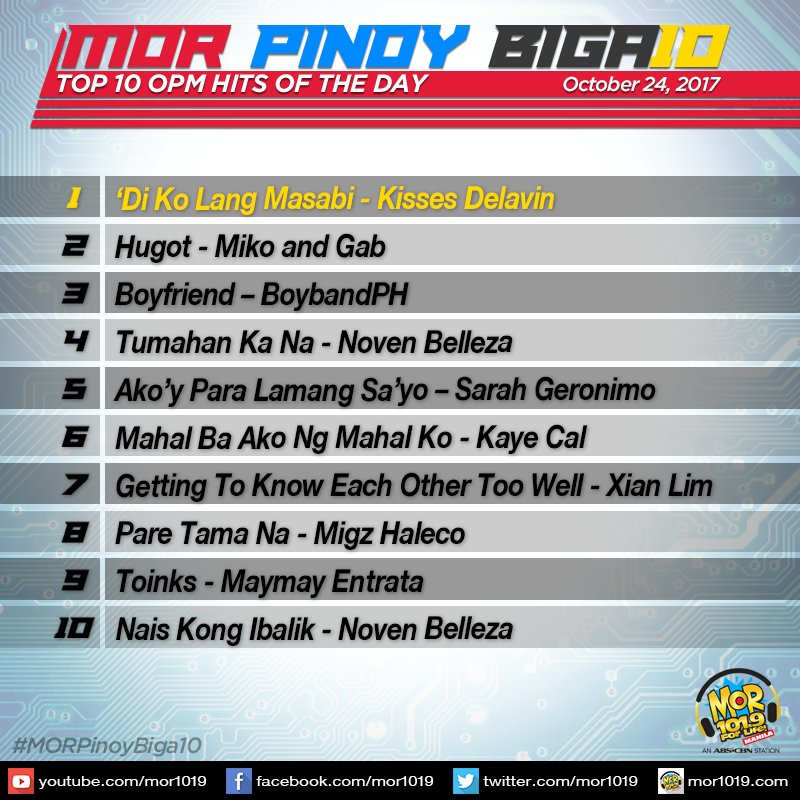 MORentPH's tweet photo. Ang mga kantang pasok sa ating #MORPinoyBiga10 ngayong araw, October 24, 2017. https://t.co/yM0P1m2Dha