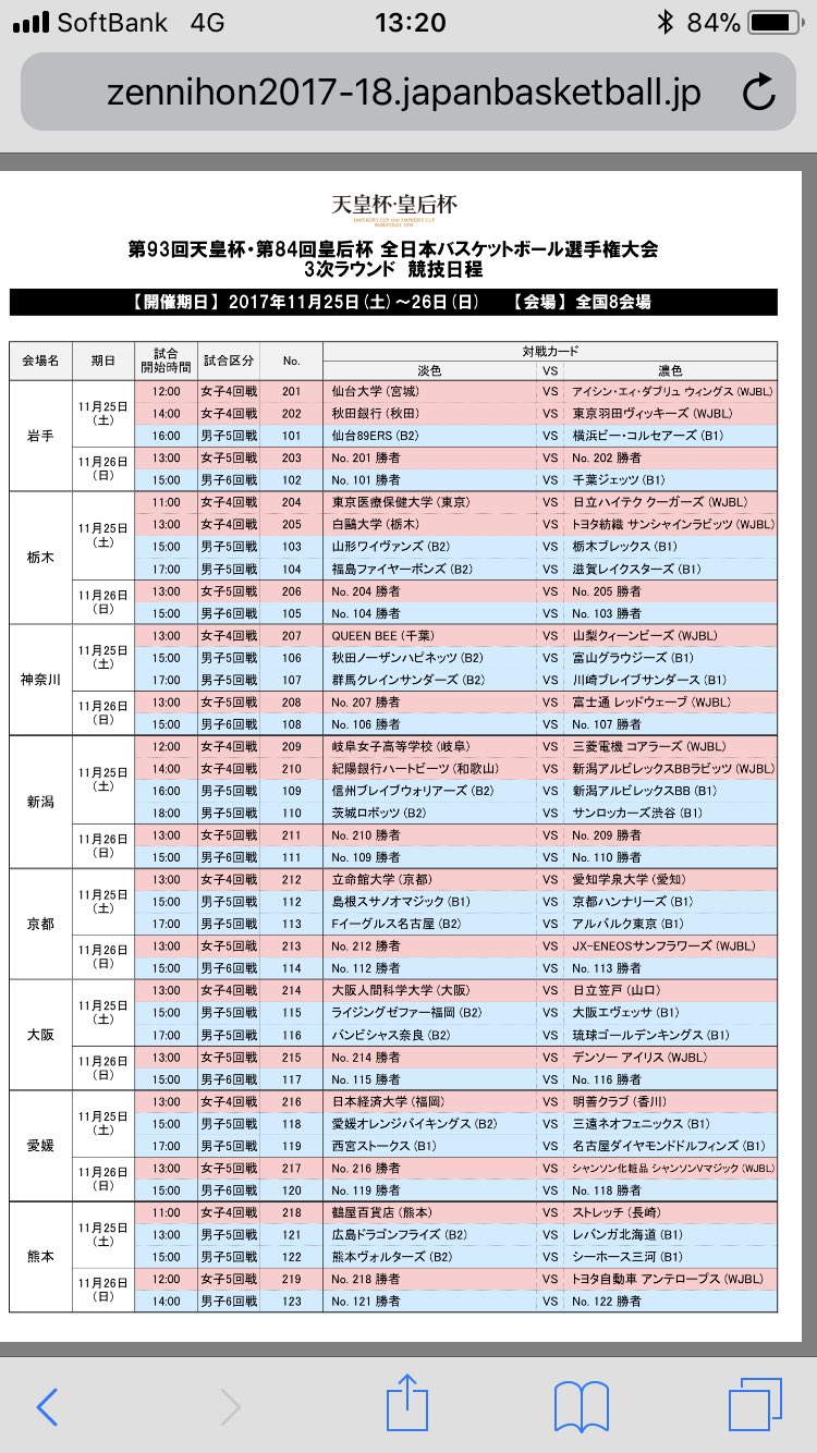 93marie137 Sur Twitter 番号は若いけど ユニフォームは泡色着るとなると どっちがホーム側なんだ 応援行くんだけど どこのチケとったらいいかわからん 93回天皇杯 天皇杯バスケ 山形ワイヴァンズ Vs栃木 93marie137 Sur Twitter 番号は若いけど ユニフォームは泡色着るとなると どっちがホーム側なんだ 応援行くんだけど どこのチケとったらいいかわからん 93回天皇杯 天皇杯バスケ 山形ワイヴァンズ Vs栃木
