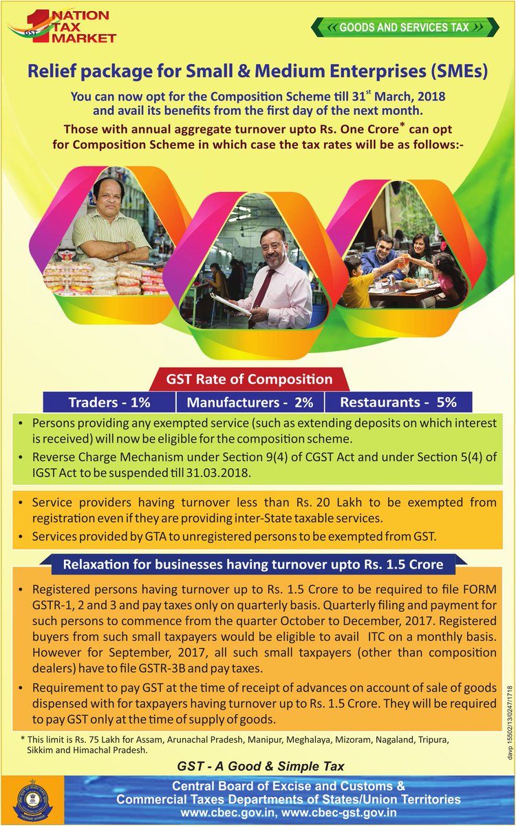 gsthelpline's tweet photo. Relief Package for Small & Medium Enterprises (SMEs) #GSTForMSME #GoodandSimpleTax https://t.co/s1awsiwYO1
