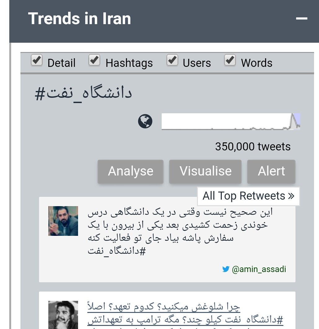 PutTwitt's tweet photo. هشتگ #دانشگاه_نفت با 350 هزار تویت، ترند اول ایران
#دانشگاه_نفت همچنان ایستاده است
#ازمون_دیوان_عدالت ، امروز زیر ذره بین دانشجویان است. https://t.co/0hAcbVcGSh