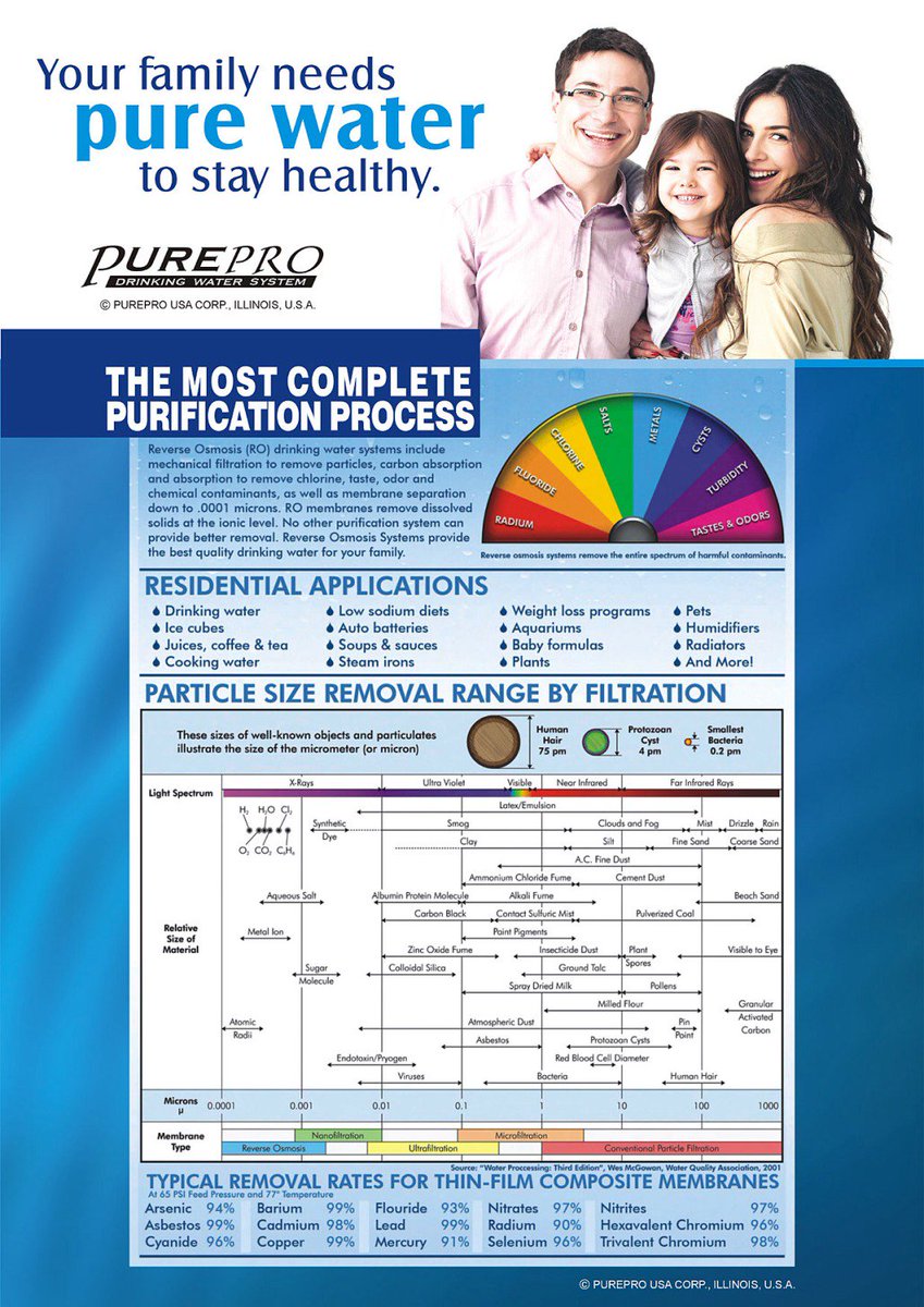 expert_ro's tweet photo. #PUREPRO #Need_pure_water_DM –  pure water then de-mineralized water and produced using DM ... We have four . https://t.co/GNpxUFWxyV https://t.co/vMev6aWqUk