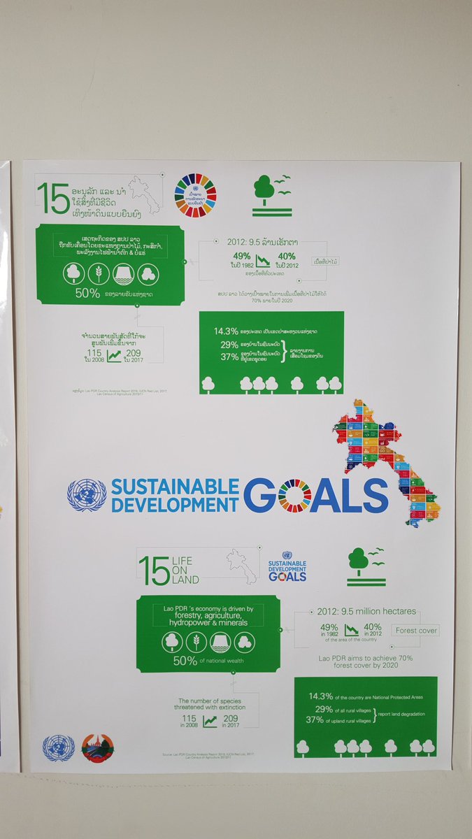 MargaretJWUNDP's tweet photo. Almost ready for #UNOpenHouse #Laos. Looking forward to 150 school students who will tour @UNinLaoPDR agencies and learn about #UN #SDGs https://t.co/CM8jCbLscq