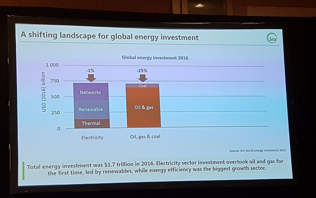 LR Energy tweet media