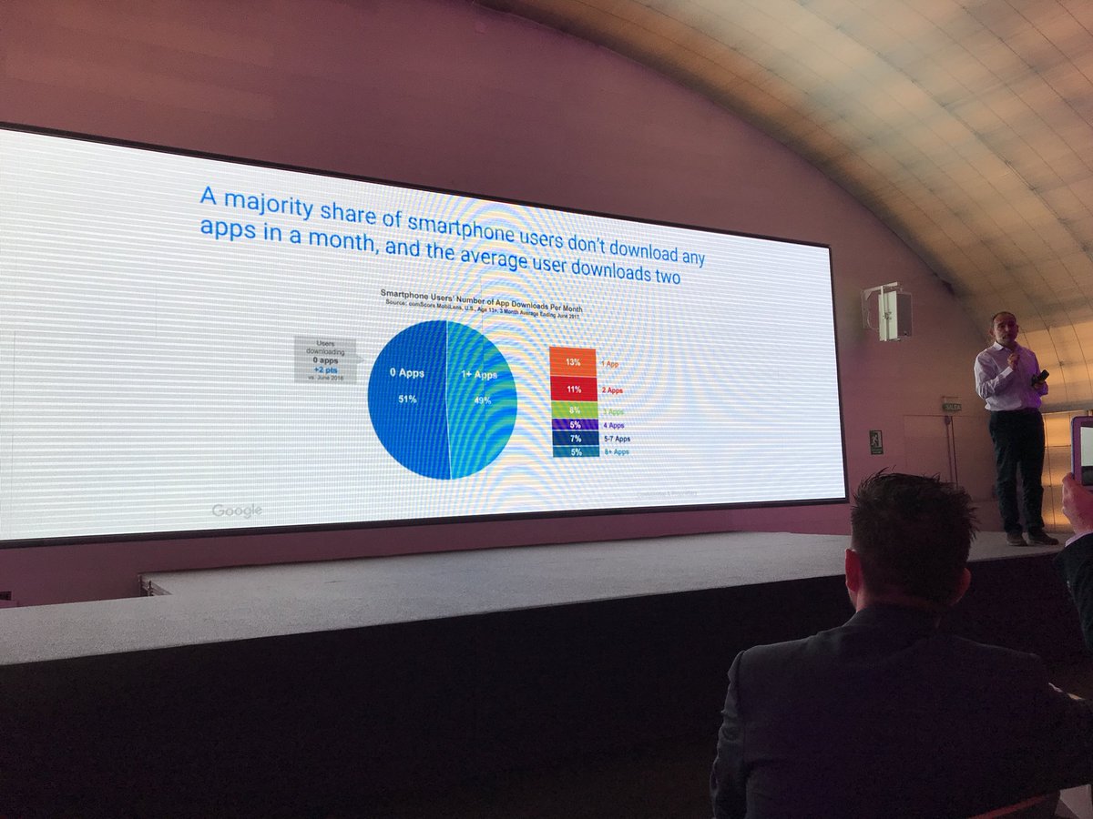 Gonzalo Guzmán tweet media