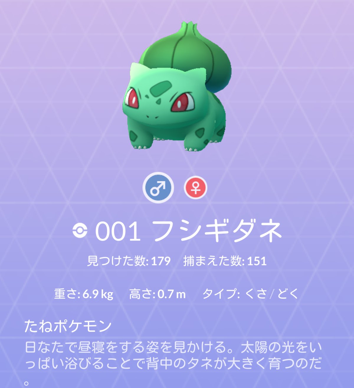 O Xrhsths フシギダネ ダネ氏 Sto Twitter 今更言う事もないですが ポケモンgoのポケモン図鑑 すっごく好きです 見てて飽きない 埋まって楽しい ポケモンの躍動感リアル 360度回転も素晴らしい 見つけた 捕まえた数も分かる ポケgoで とても