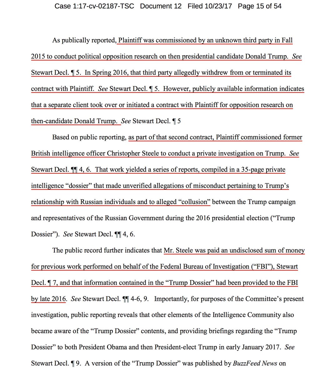 the trump dossier s credibility