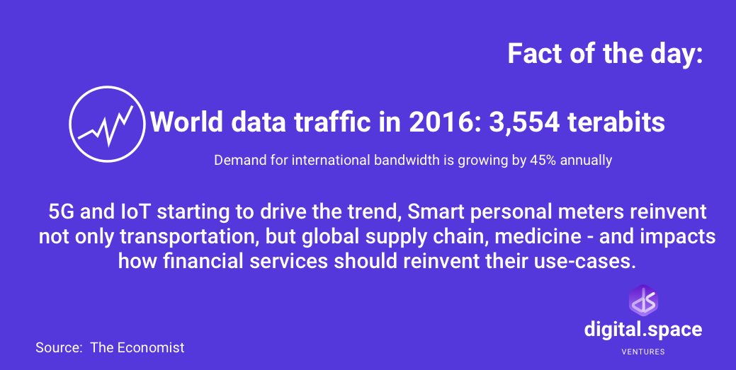 IoT is here, manifesting a fundamental change of how payment routines, user experience - and services - should be built.