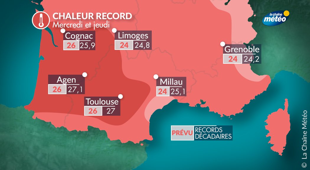 La Chaine Meteo Auf Twitter Record De Chaleur En Perspective Demain Et Jeudi Sur Le Sudouest La Douceur Quant A Elle S Imposera Sur Toute La France Https T Co Tlqxcuohyq