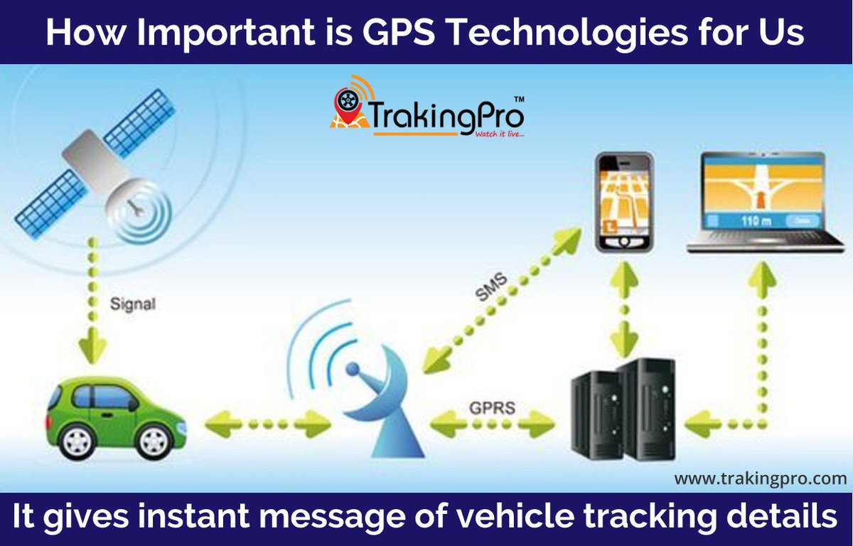 trakingpro's tweet photo. #trakingpro #DigitalIndia #technology https://t.co/IHAxCks3UM