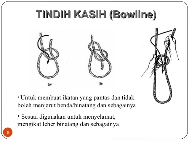 Akubudakgunung On Twitter Tali Jenis Sintetik Yg Byk Jual Kt Kedai La Nylon Karamental Hawser Laid Etc Tali Ampaian Tali Wayar Twitter