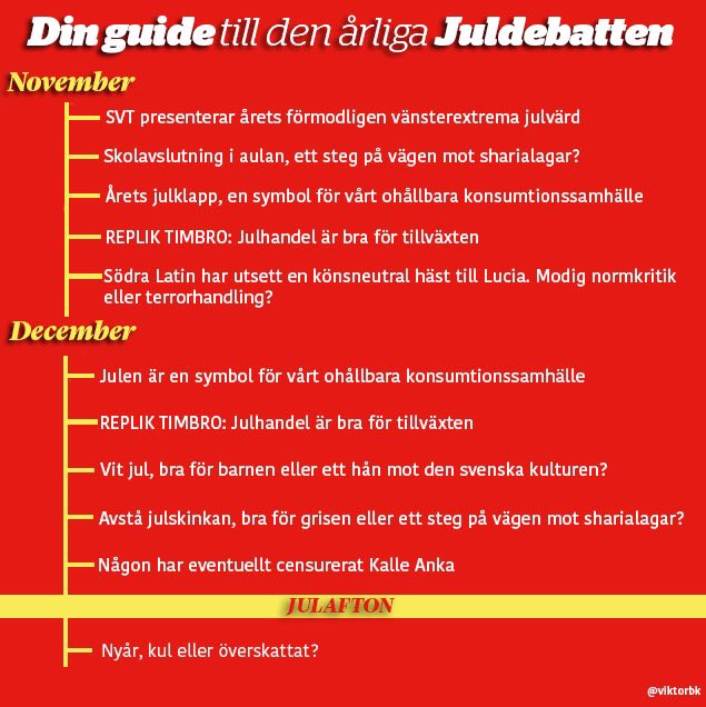 Viktor Barth-Kron tweet media