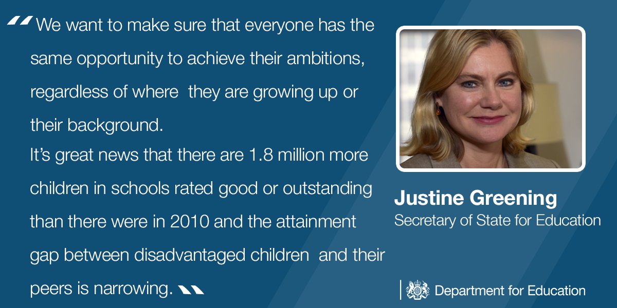 educationgovuk's tweet image. .@JustineGreening sets out social mobility vision with teachers at its heart at @TeachFirst conference #TFChallenge