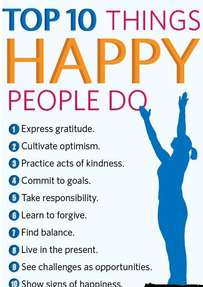 GLMovement's tweet photo. Here are Top 10 tips to be the #positive and #happyperson.
#Lifestyle #GLMovement https://t.co/CYak2xfexX