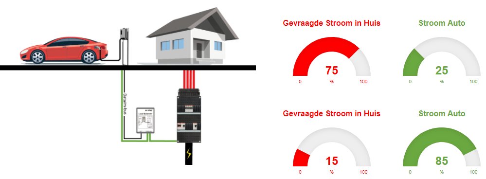 mpeelektro's tweet photo. Gaat U bouwen/ verbouwen of elektrisch rijden, wij adviseren u graag. De koffie staat klaar. https://t.co/kyMGsoYLTz