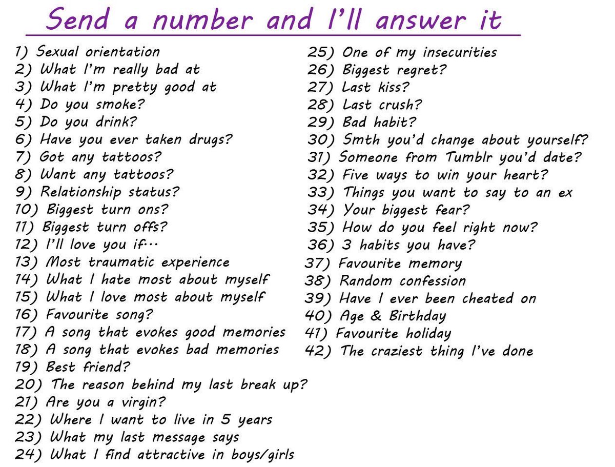 Phone number country code. Пароль amazon. Send your number перевод. Verification send code. Amazon phone number.