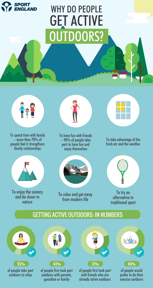 Across the nation, many people are swapping treadmills for trees.