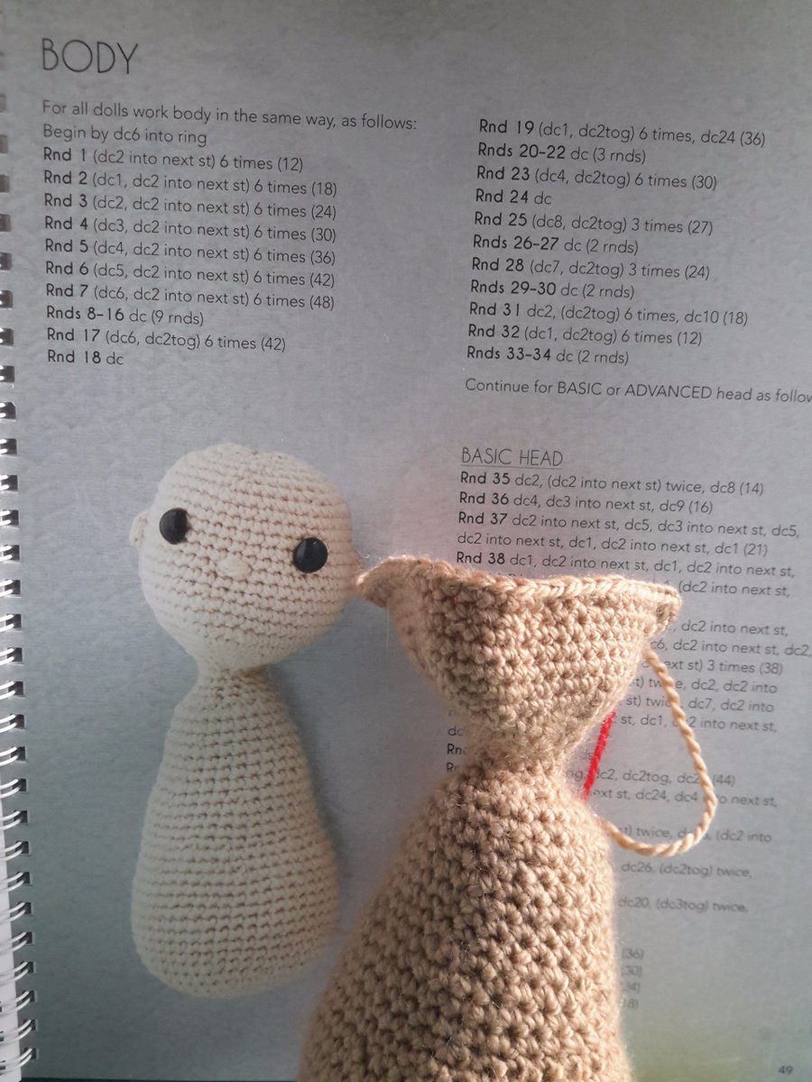 FoxOnBoat's tweet photo. The head is now finished, but here's yesterday's picture... I need to get started on limbs... and hair! #edsdolls https://t.co/iKYTW9fQ1L